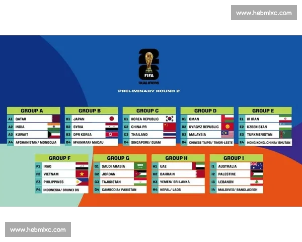 冷静旁观！2026世界杯积分榜，数据不会说谎