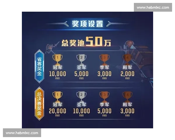 荣耀的召唤，奥运电竞冠军榜，引爆全网关注