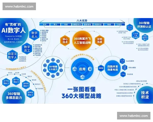 AI电竞数据模型：你的私人教练，你的战术大师！