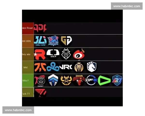 英雄联盟S13：版本更迭中的战队适应力大考验